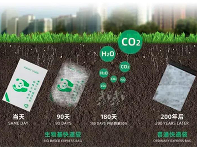 4個(gè)技巧教你快速辨別什么是一次性生物可降解購物袋
